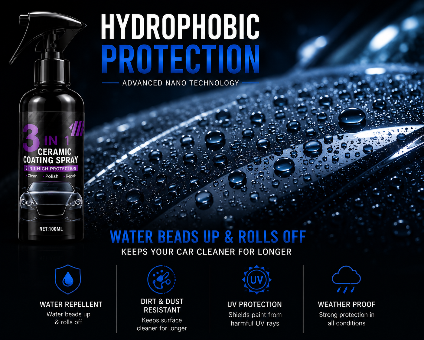 3-in-1 Ceramic Coating Spray | Nano Hydrophobic Car Polish | NordGear
