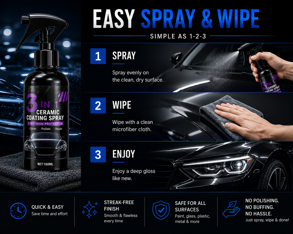 3-in-1 Ceramic Coating Spray | Nano Hydrophobic Car Polish | NordGear