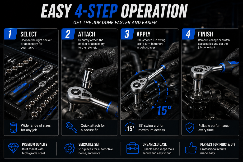NordGear Professional 216-Piece Socket & Tool Set – Complete Mechanic Repair Kit