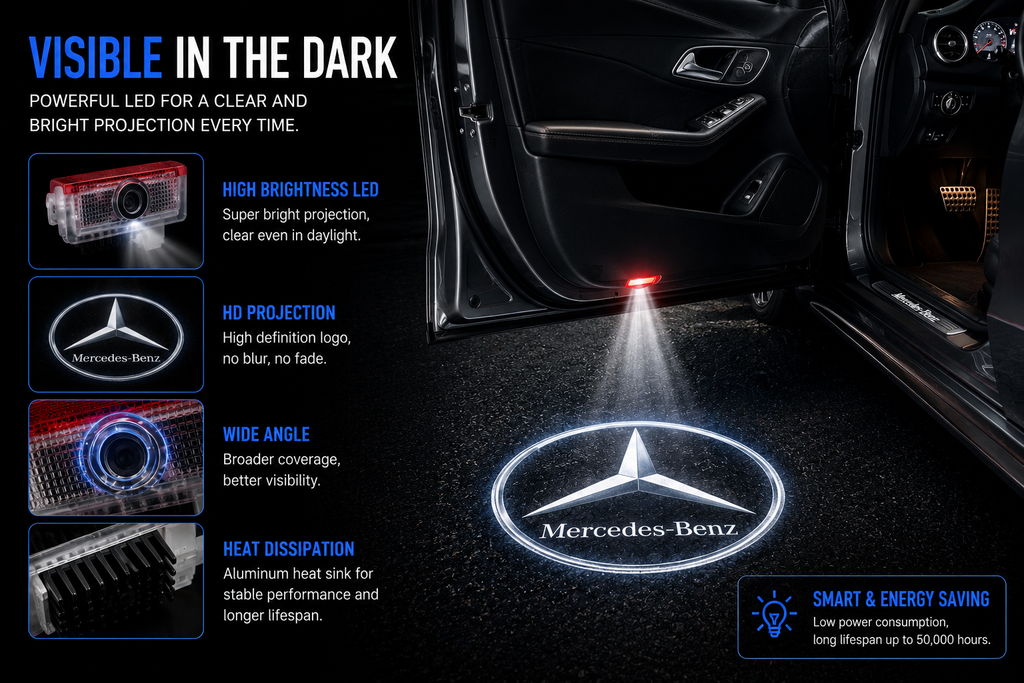 Mercedes-Benz LED Welcome Door Lights – HD Wireless Logo Projectors (2-Pack)