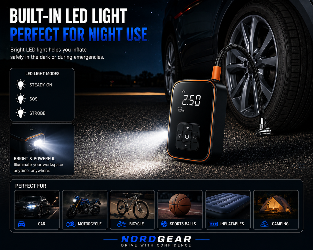 Portable Tire Inflator | 150 PSI Wireless Air Compressor | NordGear