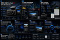NordGear Vision Pro 4K Dash Cam | Sony STARVIS 2, GPS & 5GHz Wi-Fi