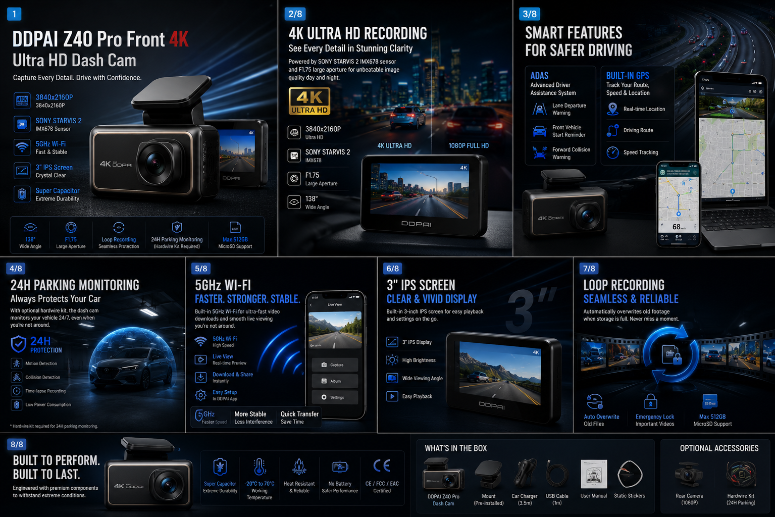 NordGear Vision Pro 4K Dash Cam | Sony STARVIS 2, GPS & 5GHz Wi-Fi