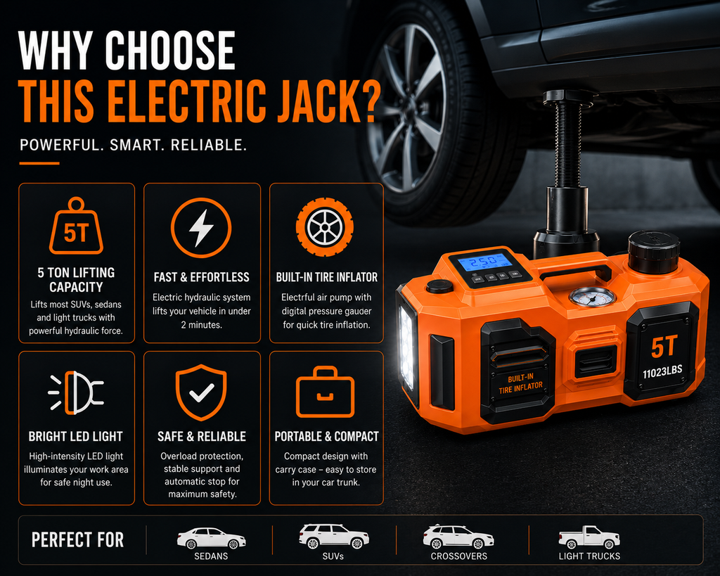 NordGear AutoLift Pro 5T – Electric Hydraulic Car Jack, Tire Inflator & LED Emergency Light