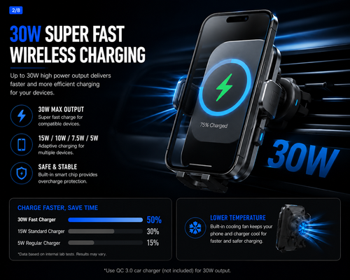 NordGear AutoCharge Ultra 30W Wireless Car Charger