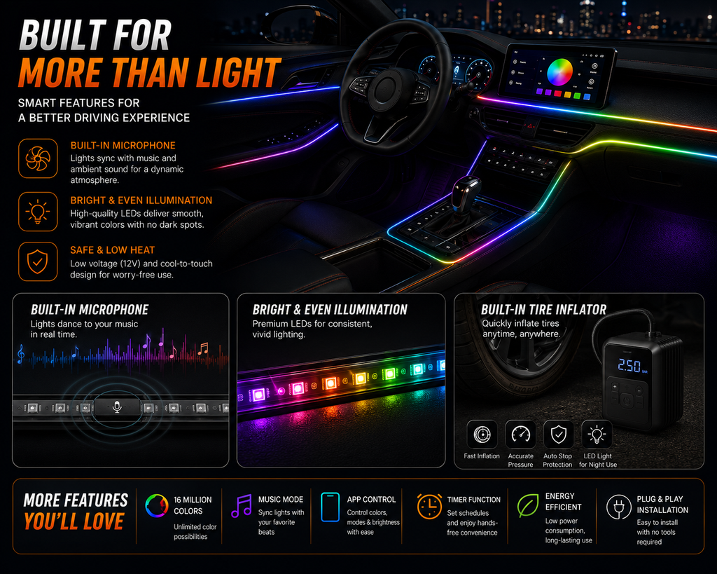 NordGear RGB Ambient Light Pro – 18-in-1 Smart Interior LED Lighting Kit with App Control & Music Sync