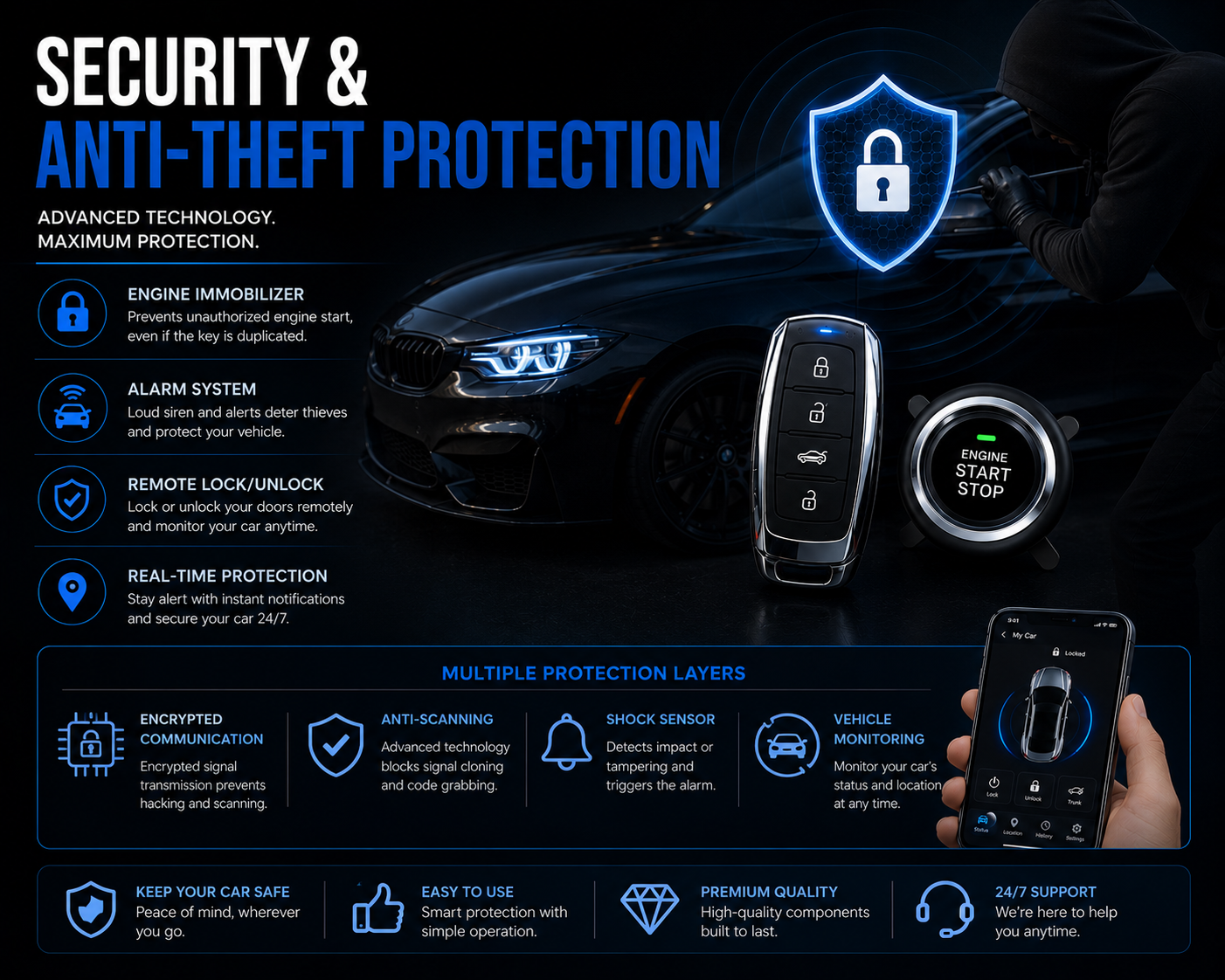 NordGear Smart Keyless Push Start System – Universal Remote Engine Start & Car Security Kit