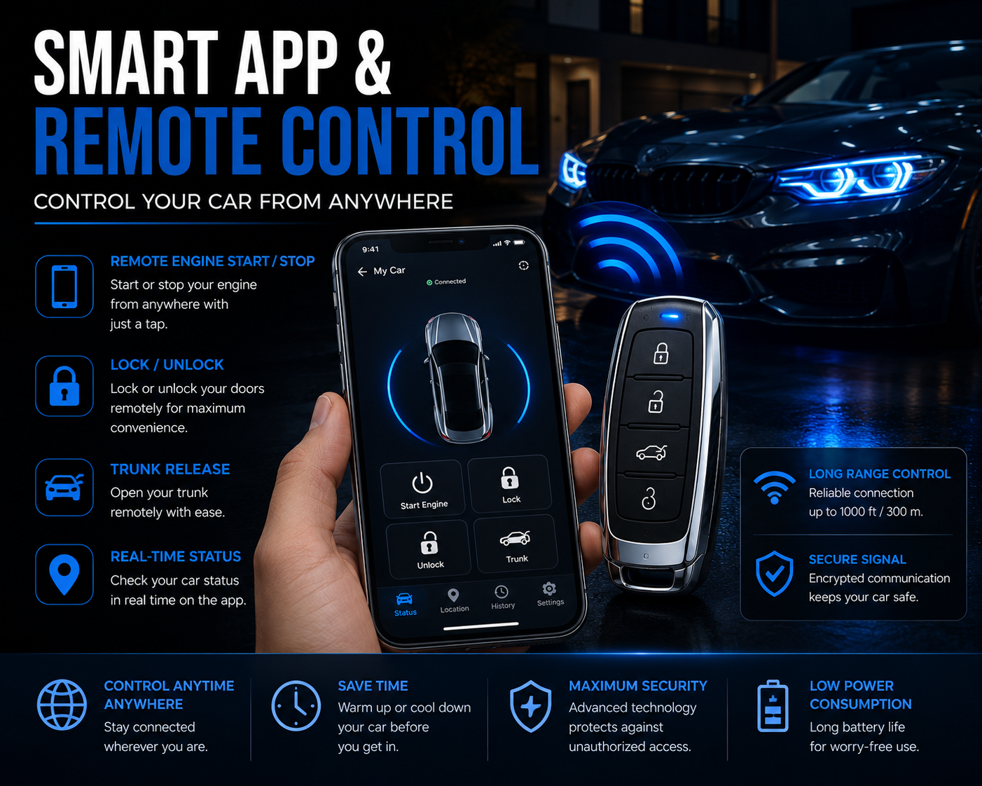 NordGear Smart Keyless Push Start System – Universal Remote Engine Start & Car Security Kit