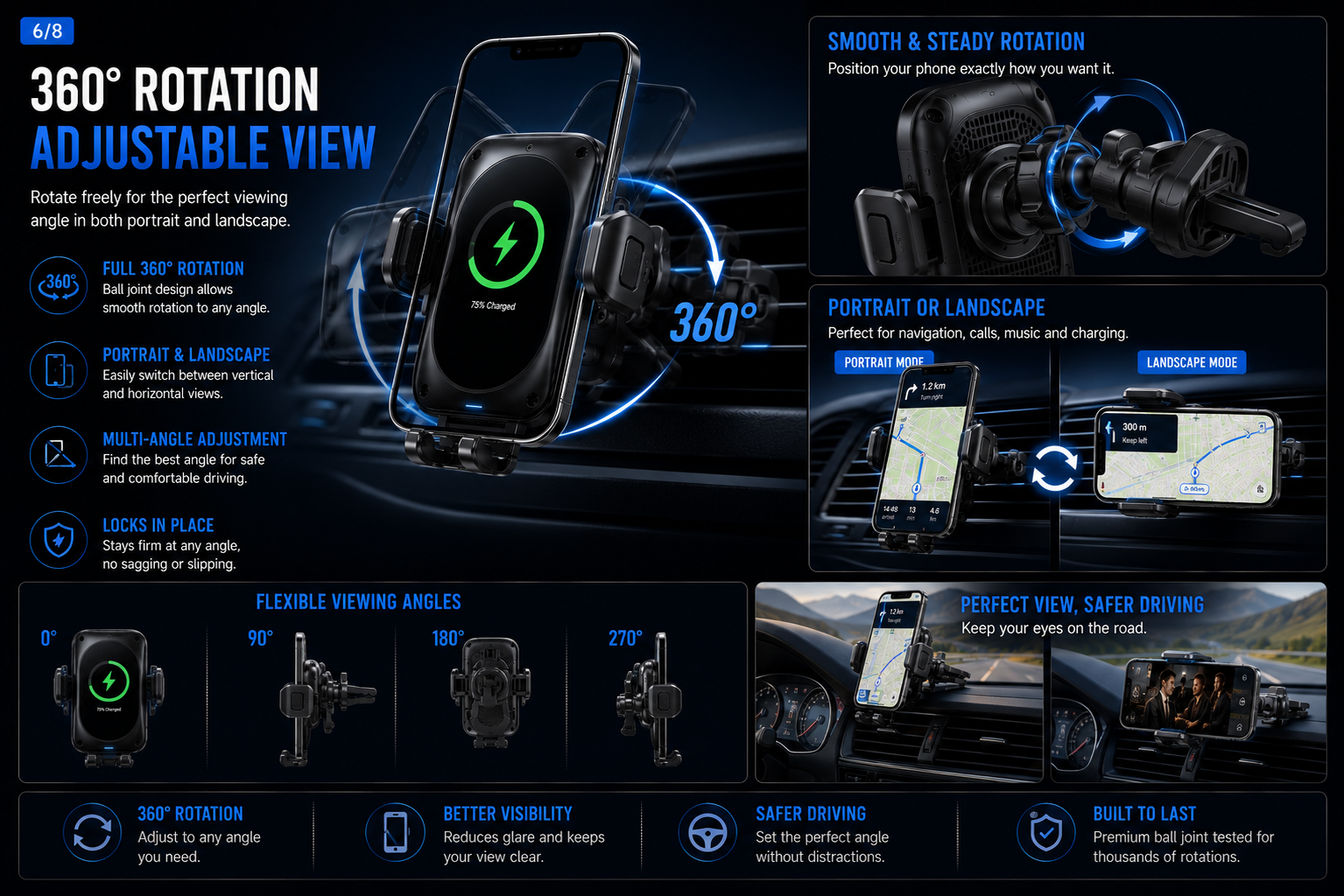 NordGear AutoCharge Pro 15W Wireless Car Charger