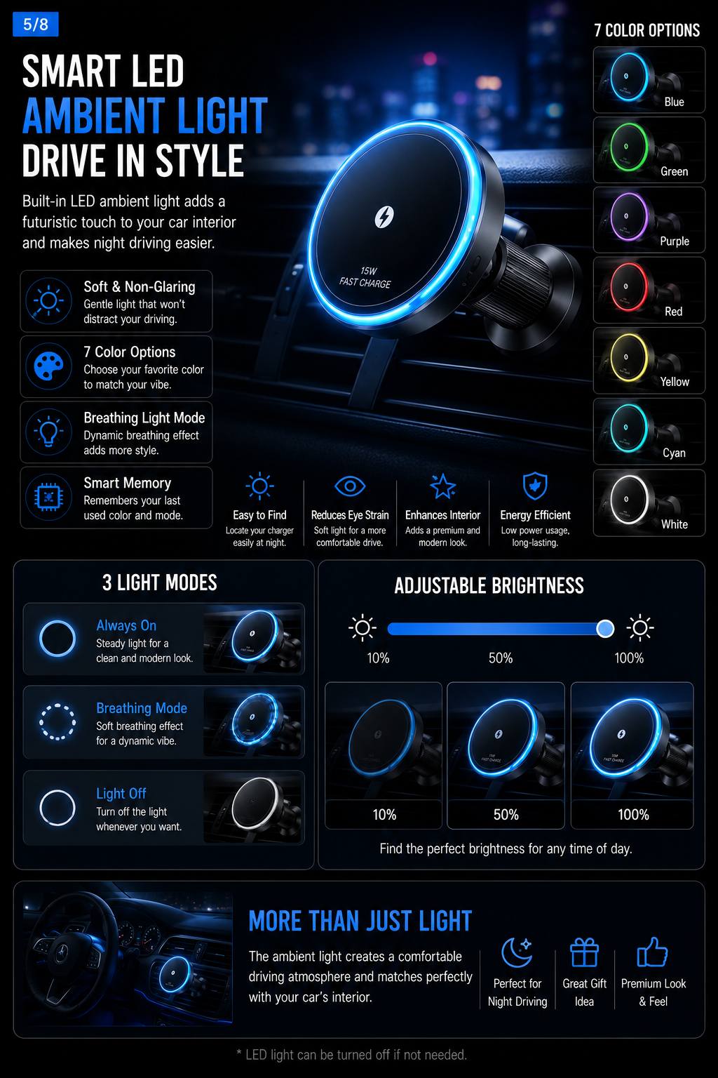 NordGear MagCharge Pro | 15W Magnetic Wireless Car Charger