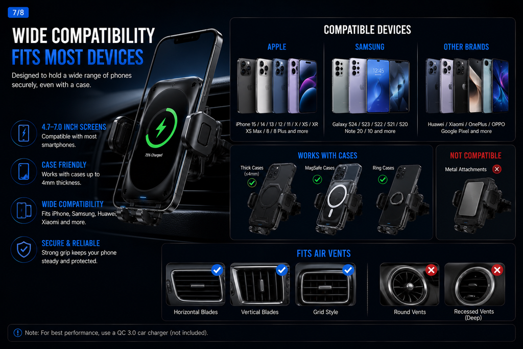 NordGear AutoCharge Pro 15W Wireless Car Charger