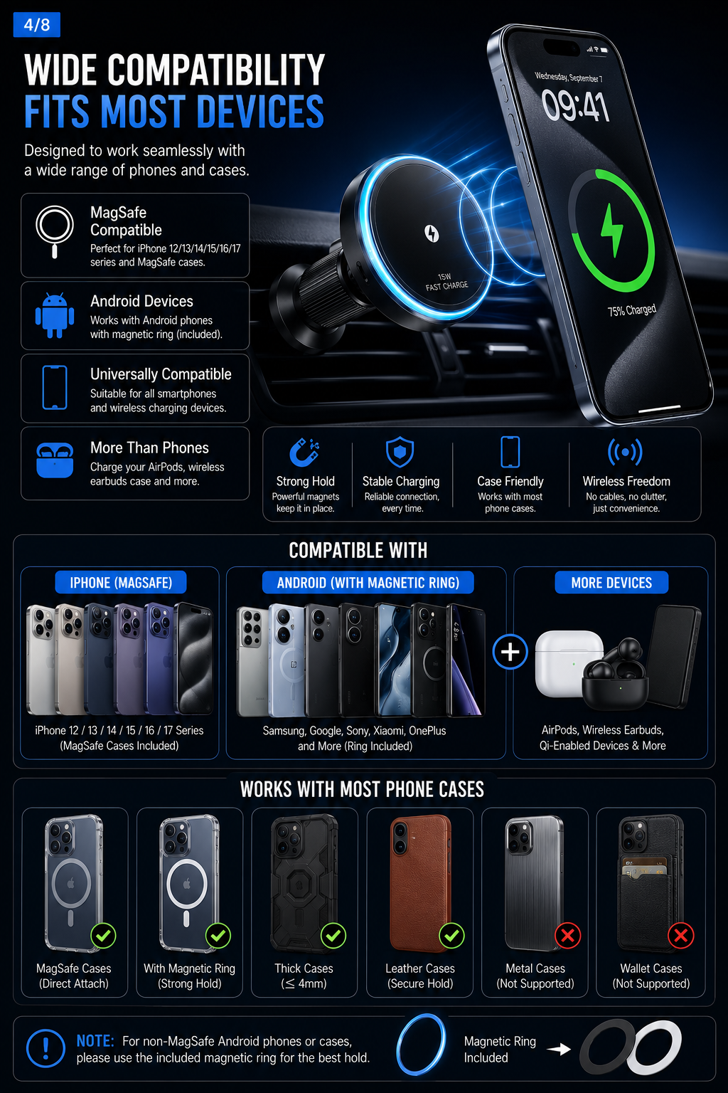 NordGear MagCharge Pro | 15W Magnetic Wireless Car Charger
