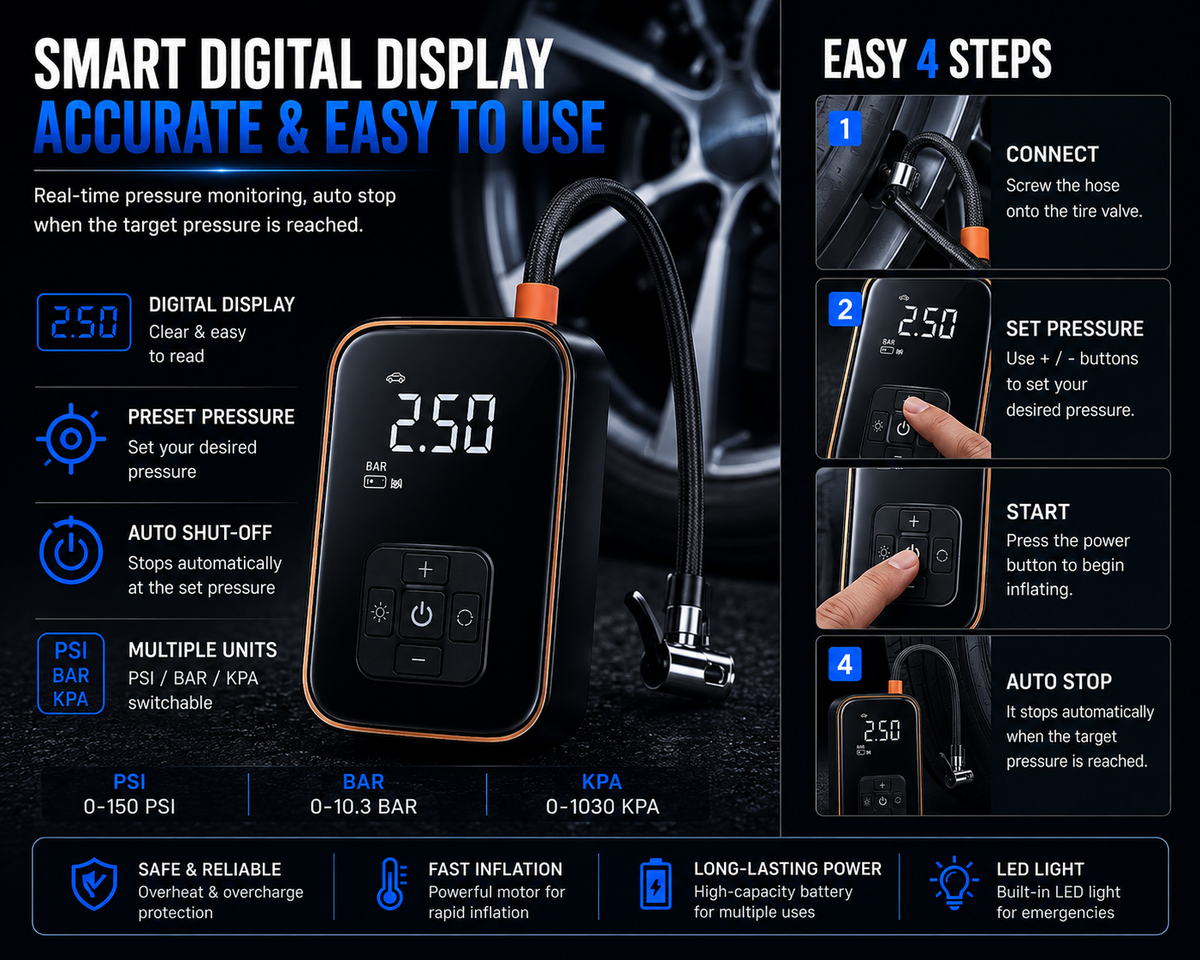 Portable Tire Inflator | 150 PSI Wireless Air Compressor | NordGear