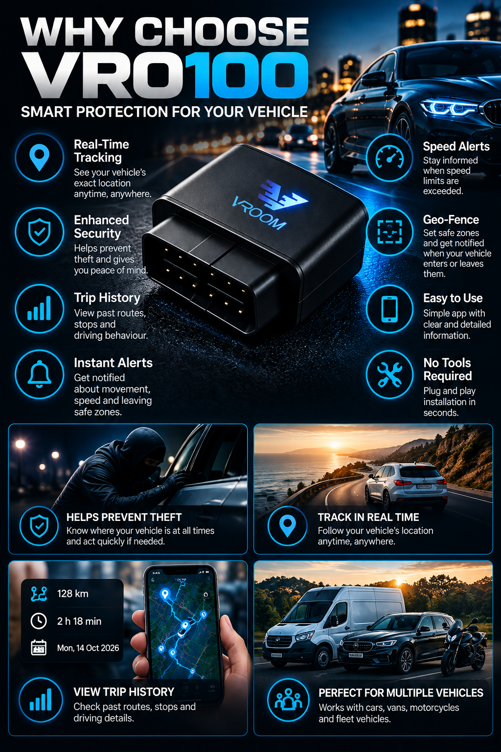 NordGear VRO100 – Smart GPS Vehicle Tracker