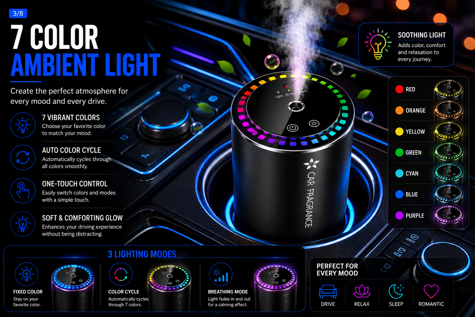 NordGear AirFresh Pro | Smart Car Aroma Diffuser with Ambient Light