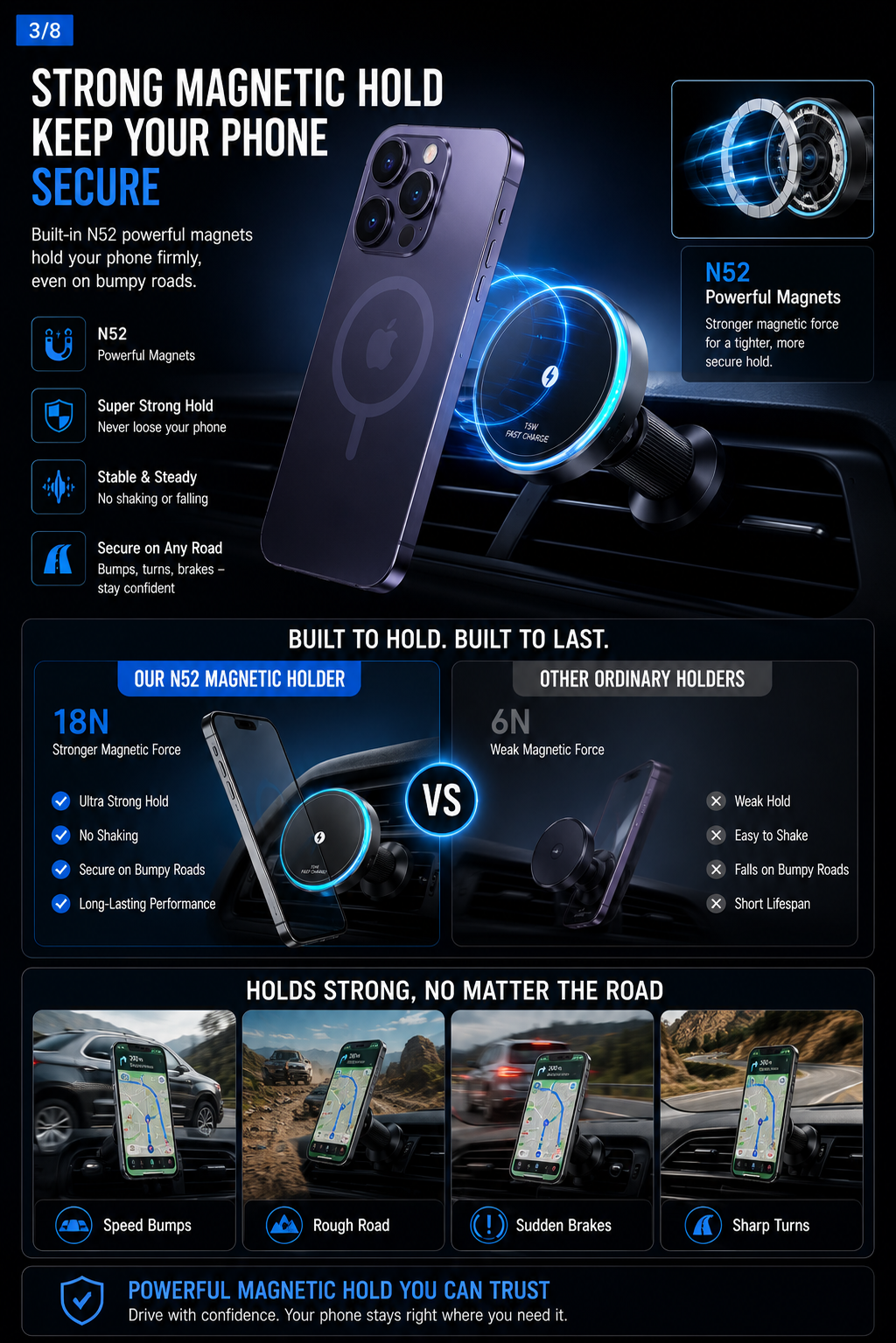NordGear MagCharge Pro | 15W Magnetic Wireless Car Charger