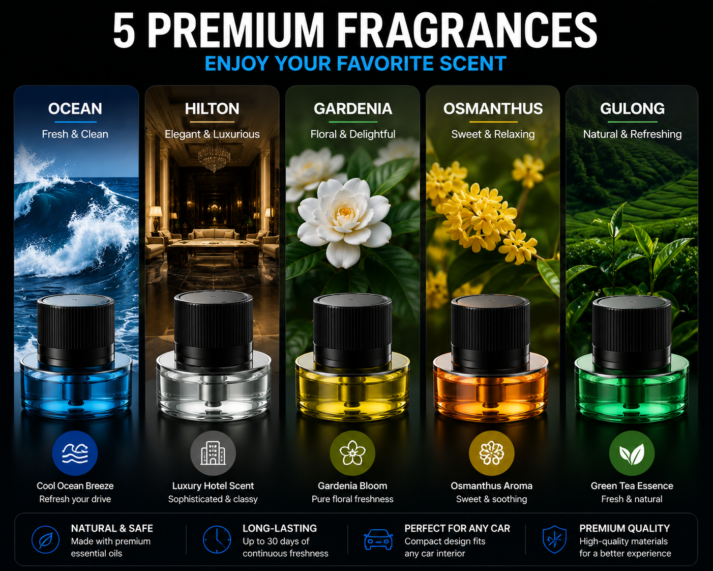 NordGear Smart AI Car Air Freshener – Rechargeable Aroma Diffuser with Smart Eyes