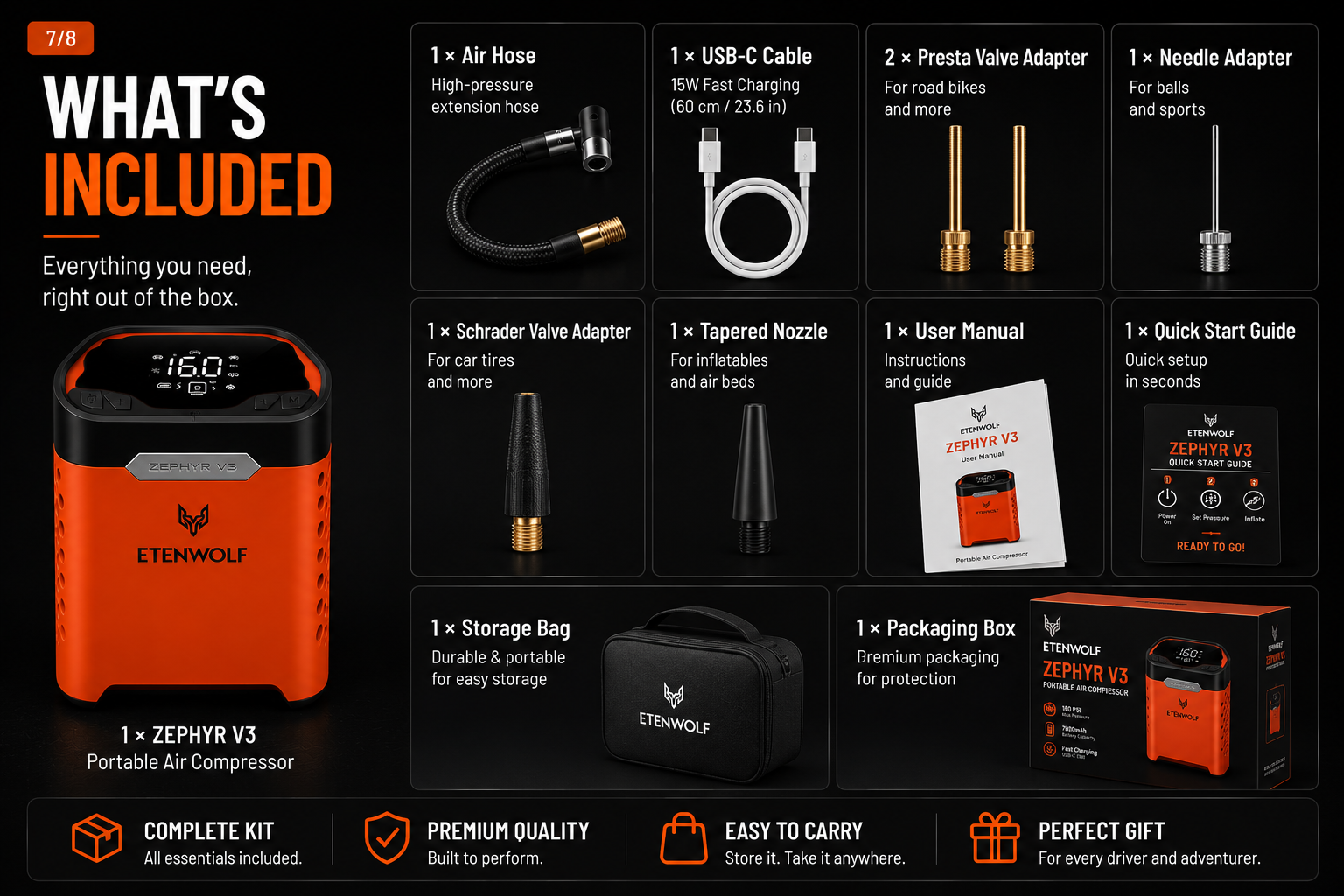 NordGear AirPump Pro 160 | Portable 160 PSI Smart Tire Inflator