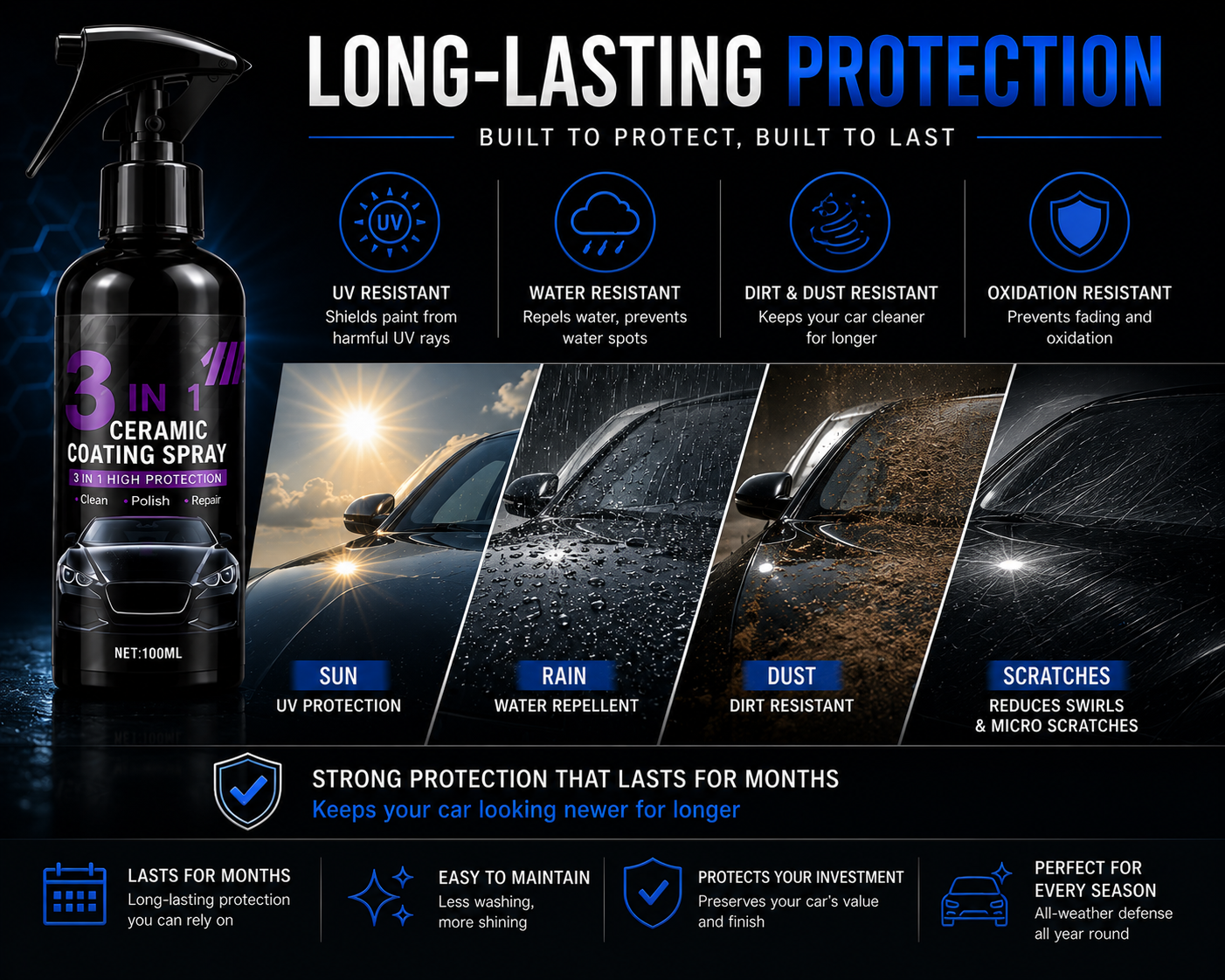 3-in-1 Ceramic Coating Spray | Nano Hydrophobic Car Polish | NordGear