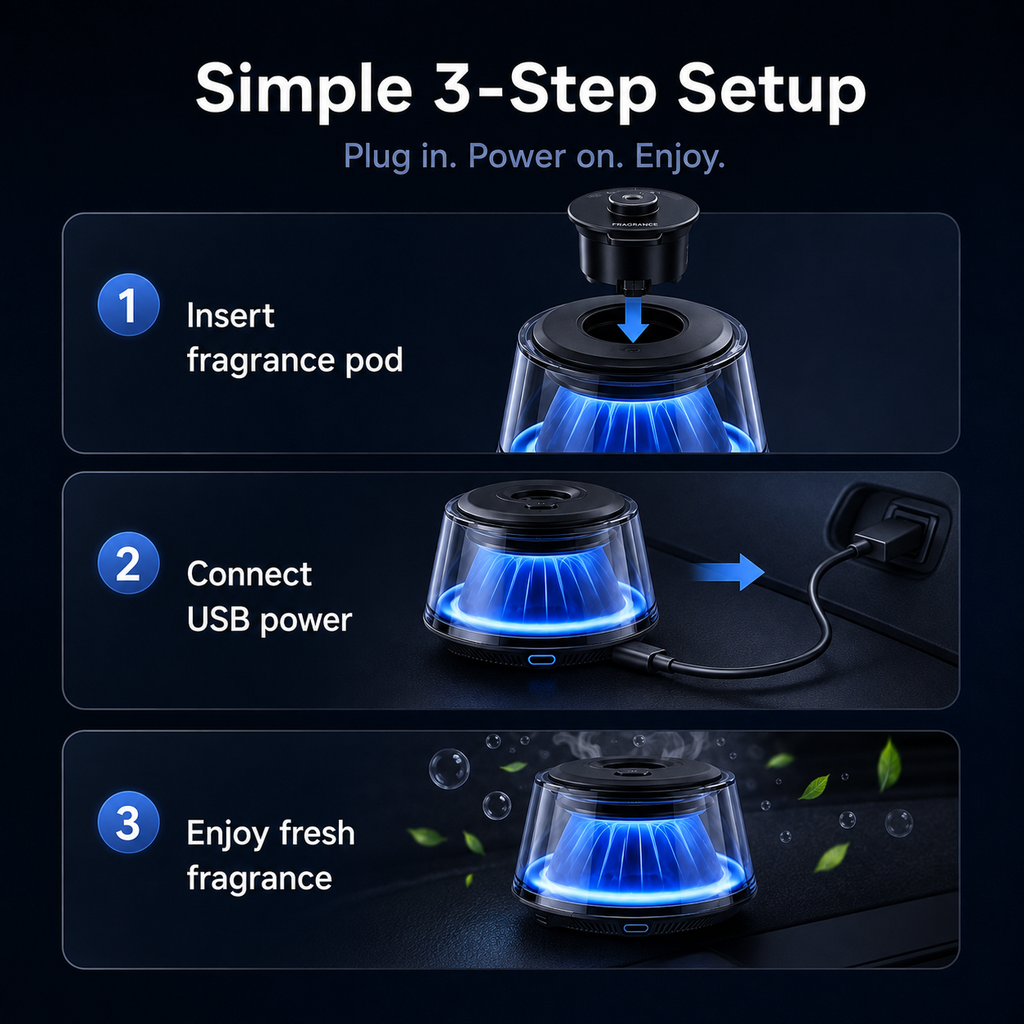 NordGear™ Car Aroma Diffuser – Long-Lasting Premium Car Fragrance