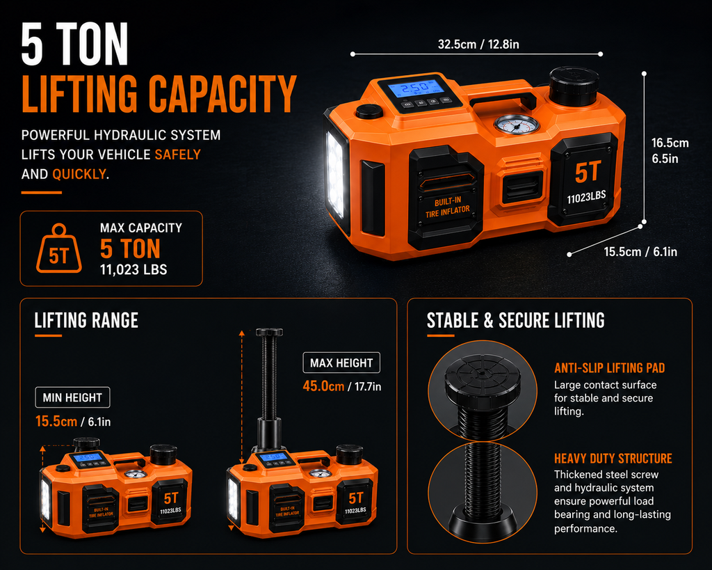 NordGear AutoLift Pro 5T – Electric Hydraulic Car Jack, Tire Inflator & LED Emergency Light