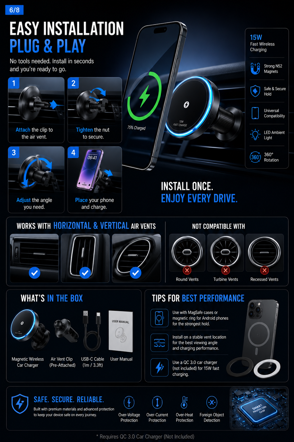 NordGear MagCharge Pro | 15W Magnetic Wireless Car Charger