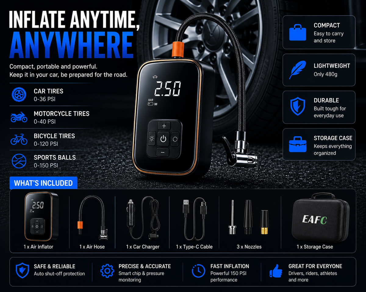 Portable Tire Inflator | 150 PSI Wireless Air Compressor | NordGear