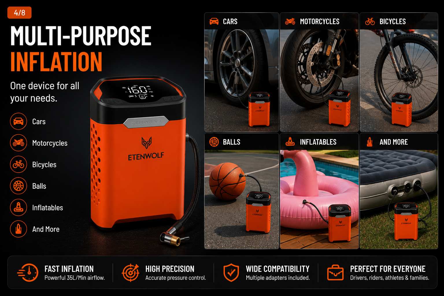 NordGear AirPump Pro 160 | Portable 160 PSI Smart Tire Inflator