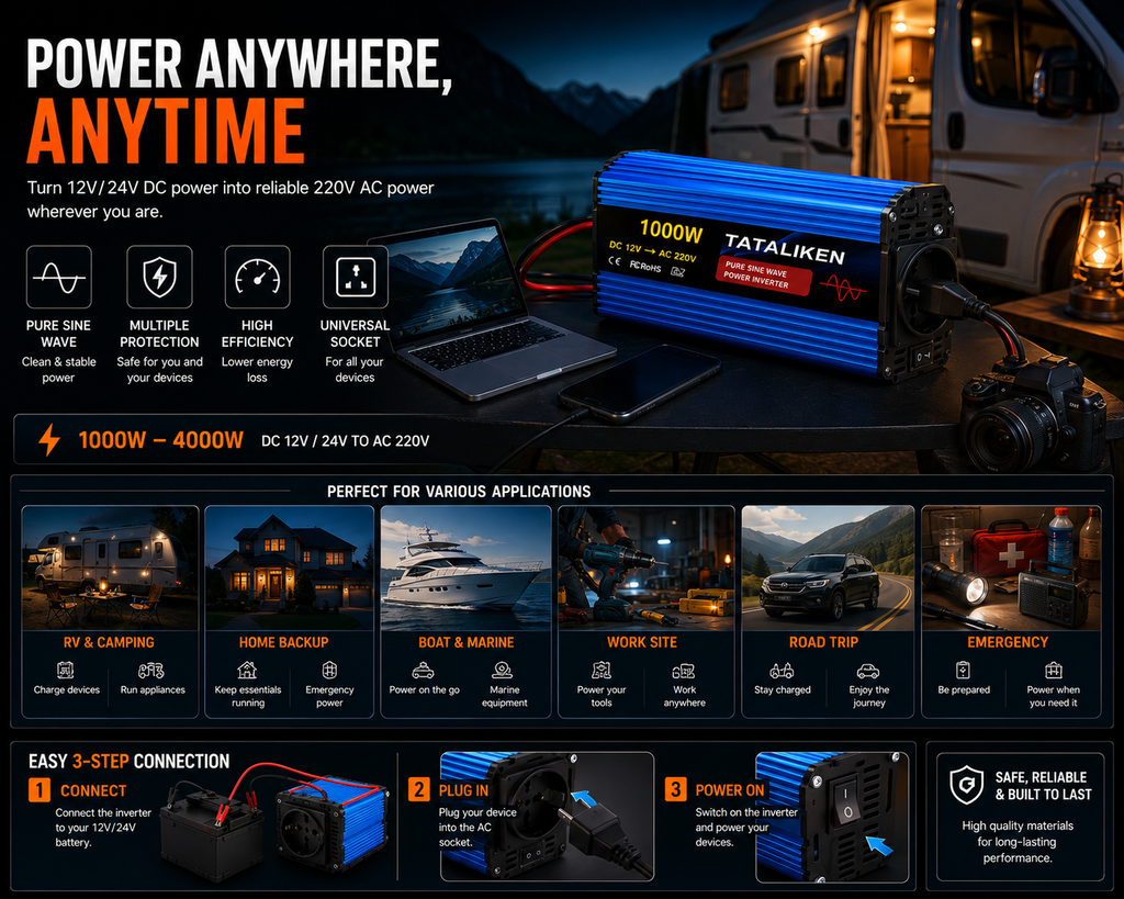 ⚡ Pure Sine Wave Power Inverter – Reliable Power Anywhere