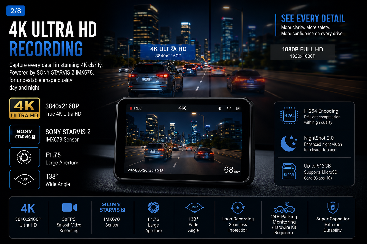 NordGear Vision Pro 4K Dash Cam | Sony STARVIS 2, GPS & 5GHz Wi-Fi