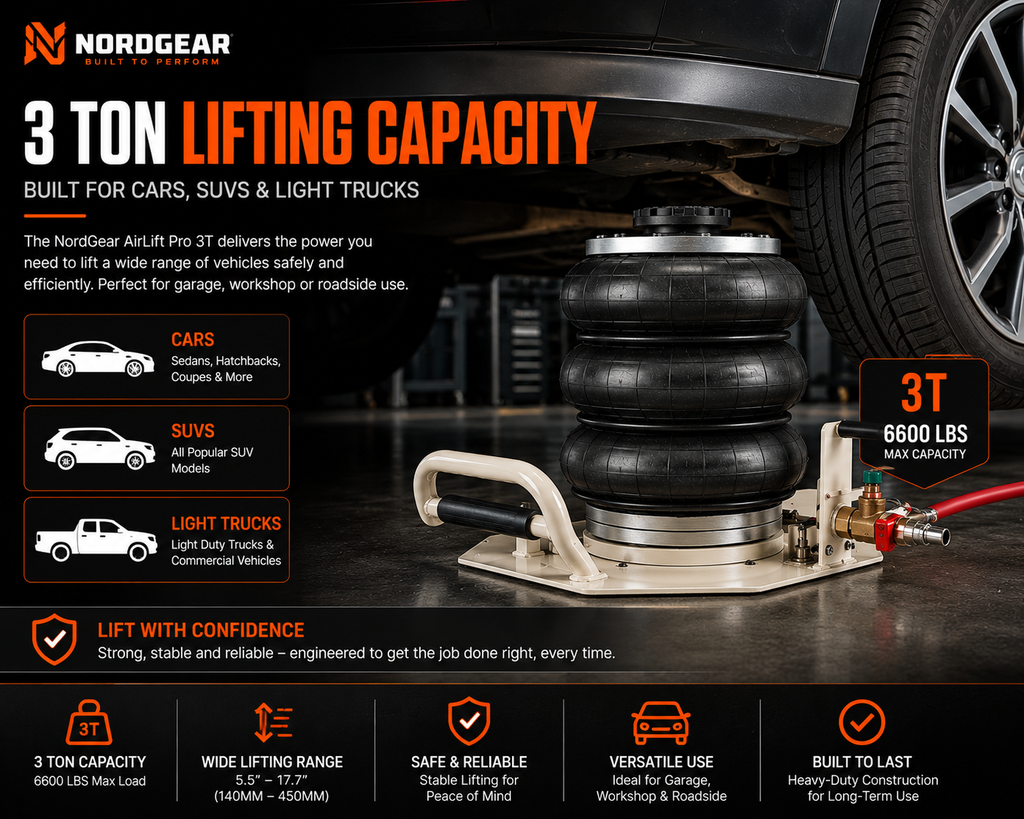 NordGear AirLift Pro 3T – Heavy-Duty Pneumatic Air Jack | Fast 3-Second Vehicle Lift for Cars, SUVs & Light Trucks