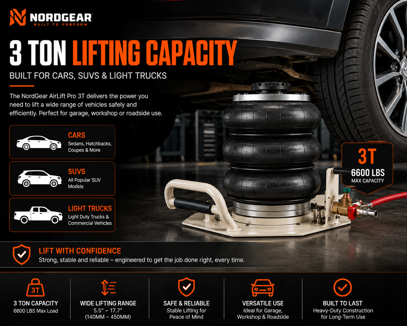 NordGear AirLift Pro 3T – Heavy-Duty Pneumatic Air Jack | Fast 3-Second Vehicle Lift for Cars, SUVs & Light Trucks