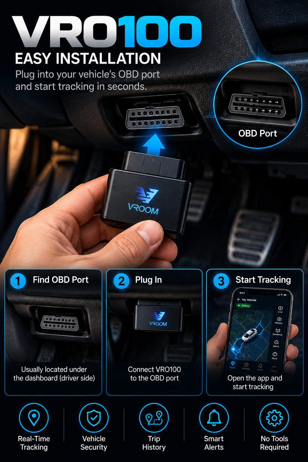 NordGear VRO100 – Smart GPS Vehicle Tracker