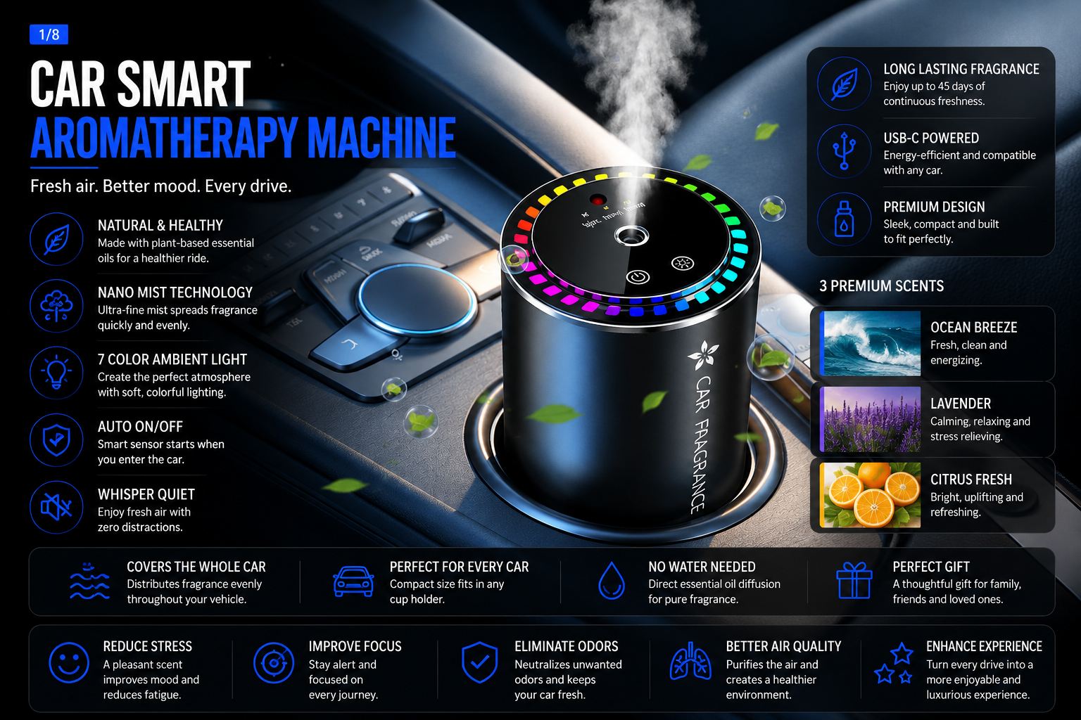 NordGear AirFresh Pro | Smart Car Aroma Diffuser with Ambient Light