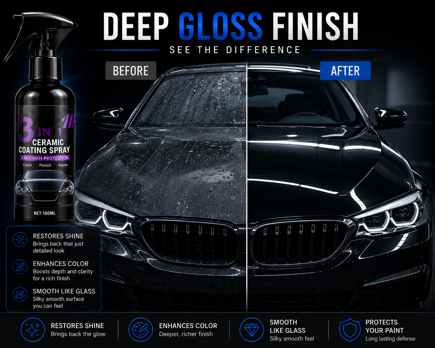 3-in-1 Ceramic Coating Spray | Nano Hydrophobic Car Polish | NordGear