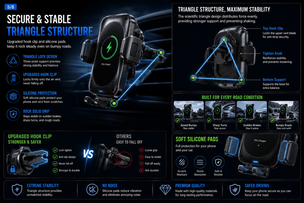 NordGear AutoCharge Pro 15W Wireless Car Charger