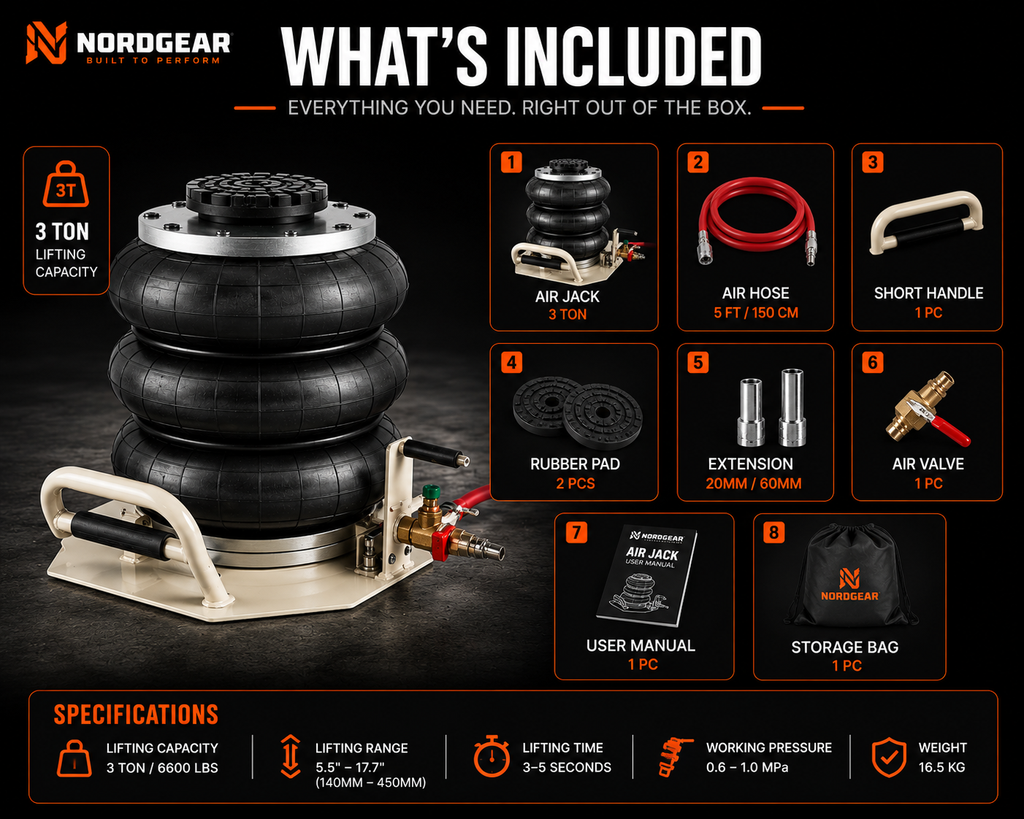 NordGear AirLift Pro 3T – Heavy-Duty Pneumatic Air Jack | Fast 3-Second Vehicle Lift for Cars, SUVs & Light Trucks