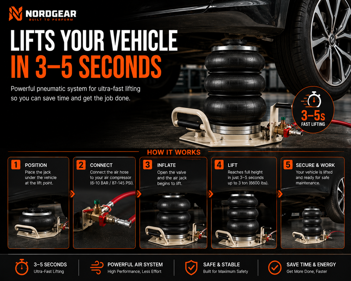 NordGear AirLift Pro 3T – Heavy-Duty Pneumatic Air Jack | Fast 3-Second Vehicle Lift for Cars, SUVs & Light Trucks