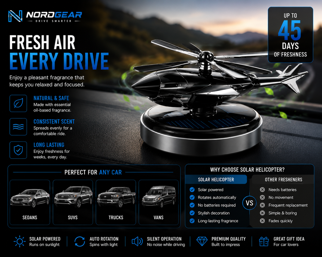 NordGear Solar Helicopter Car Air Freshener – Rotating Aromatherapy Diffuser