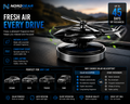 NordGear Solar Helicopter Car Air Freshener – Rotating Aromatherapy Diffuser