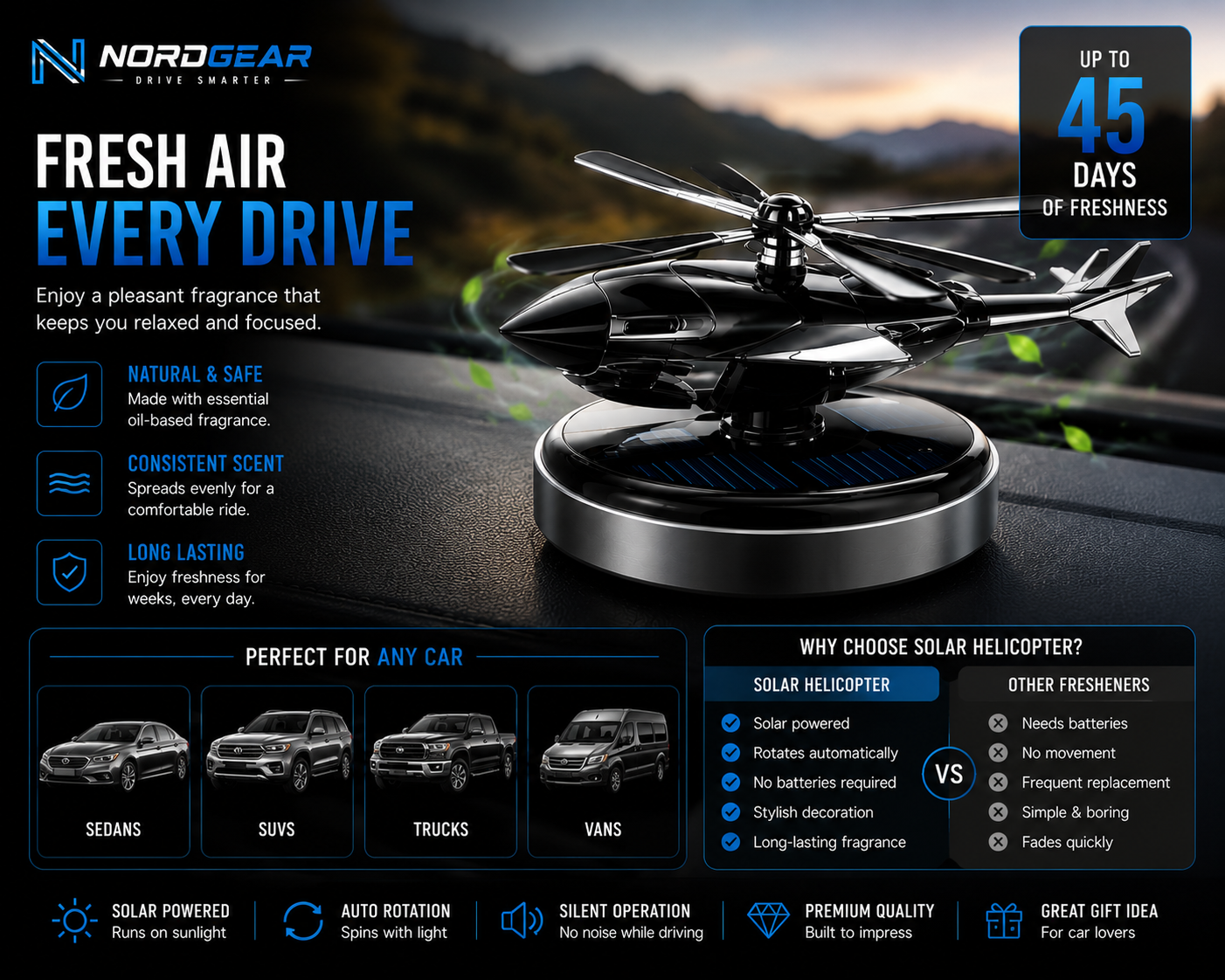 NordGear Solar Helicopter Car Air Freshener – Rotating Aromatherapy Diffuser
