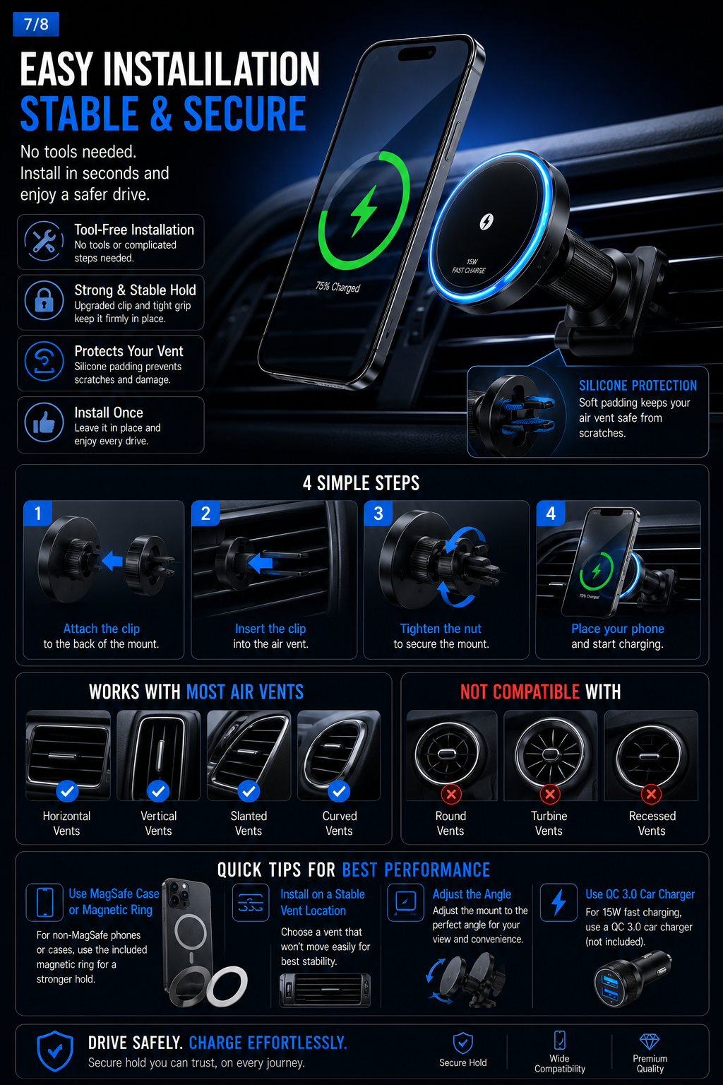 NordGear MagCharge Pro | 15W Magnetic Wireless Car Charger