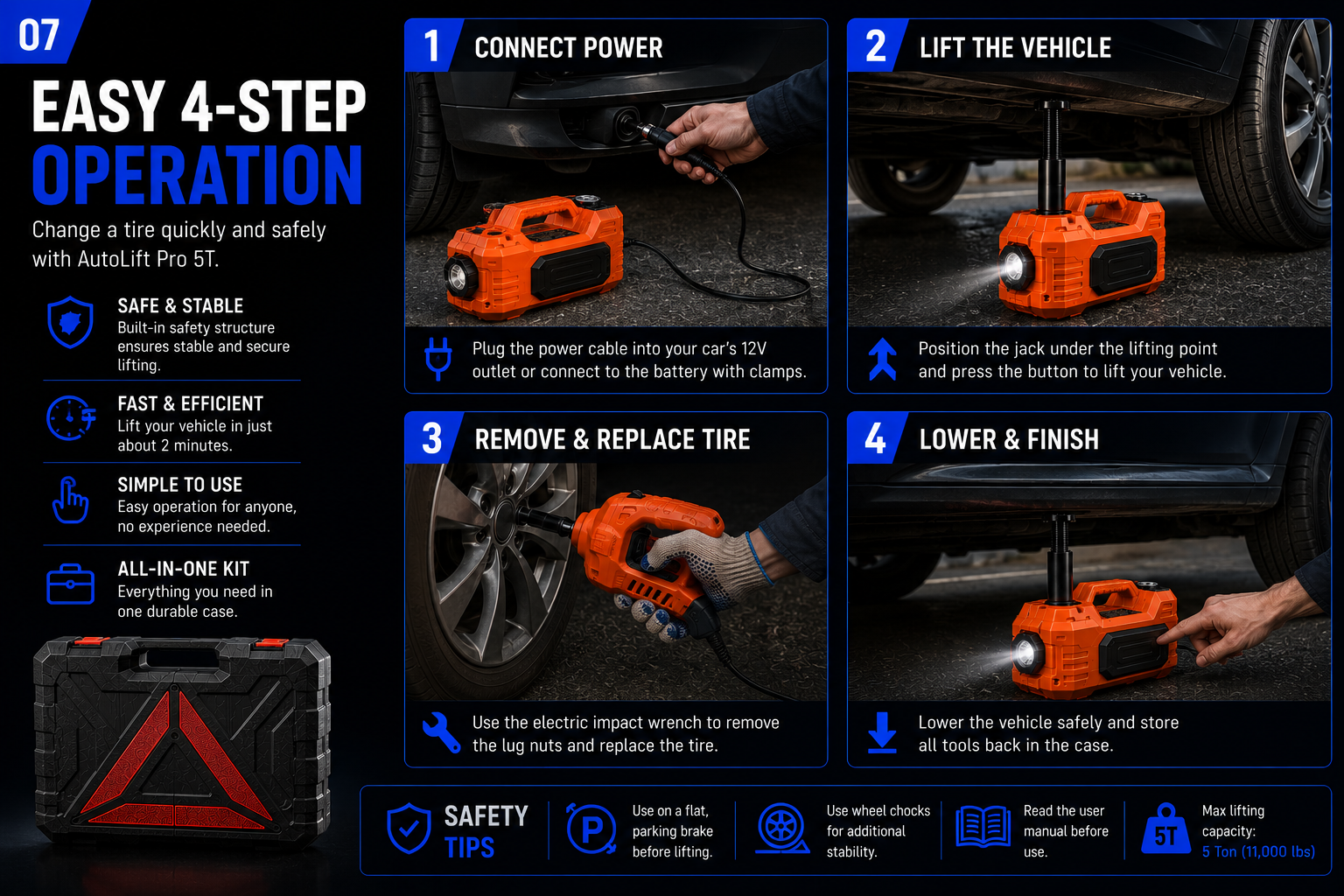 NordGear AutoLift Pro 5T Electric Car Jack Kit – 12V Electric Jack, Impact Wrench, Air Compressor & LED Light
