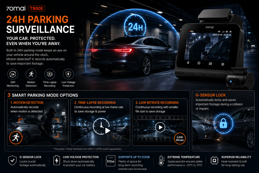 NordGear 4K Triple Vision Pro – 70mai T800E Smart 3-Channel Dash Cam with GPS & 24H Parking Mode