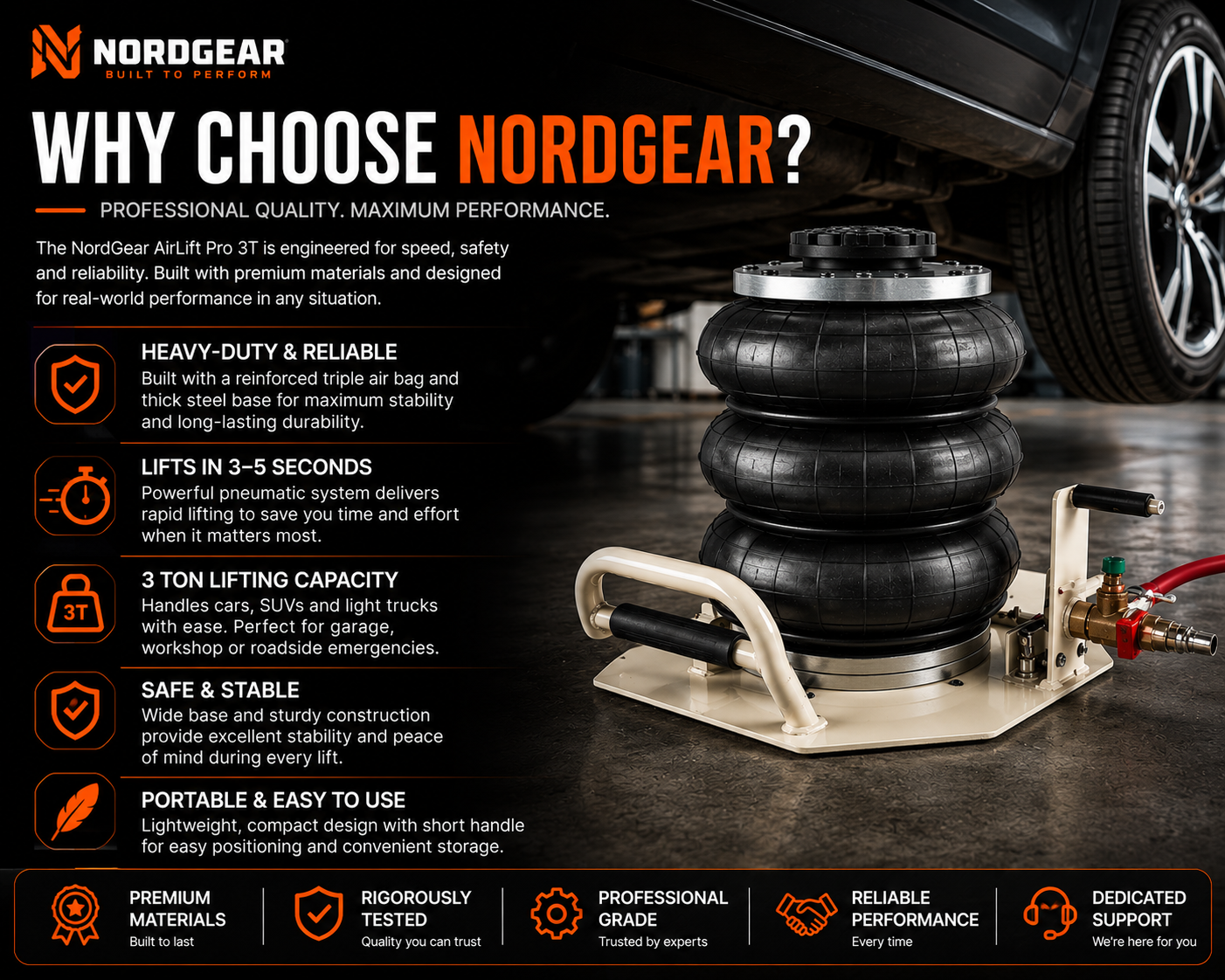 NordGear AirLift Pro 3T – Heavy-Duty Pneumatic Air Jack | Fast 3-Second Vehicle Lift for Cars, SUVs & Light Trucks