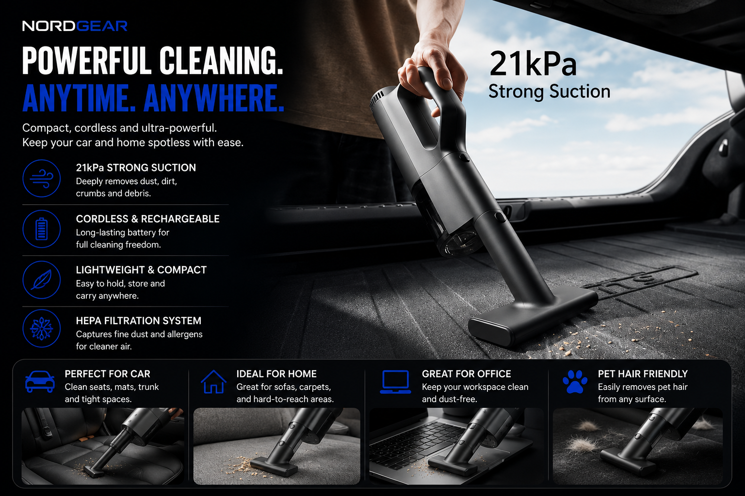 NordGear Vacuum Pro | 21000Pa Cordless Car Vacuum Cleaner