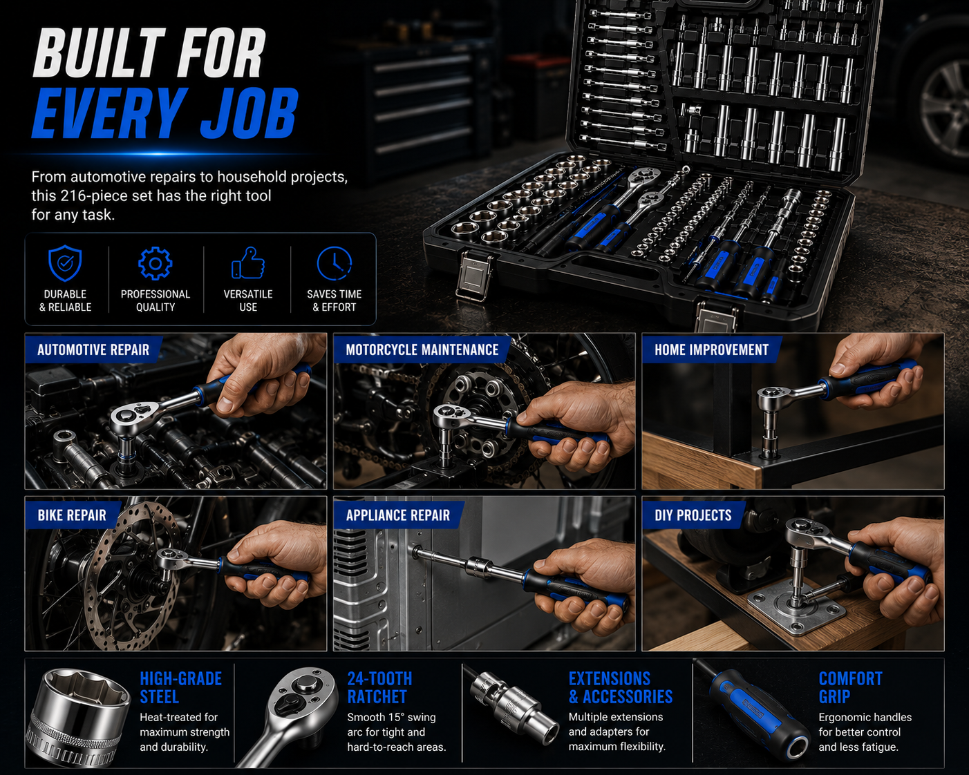 NordGear Professional 216-Piece Socket & Tool Set – Complete Mechanic Repair Kit