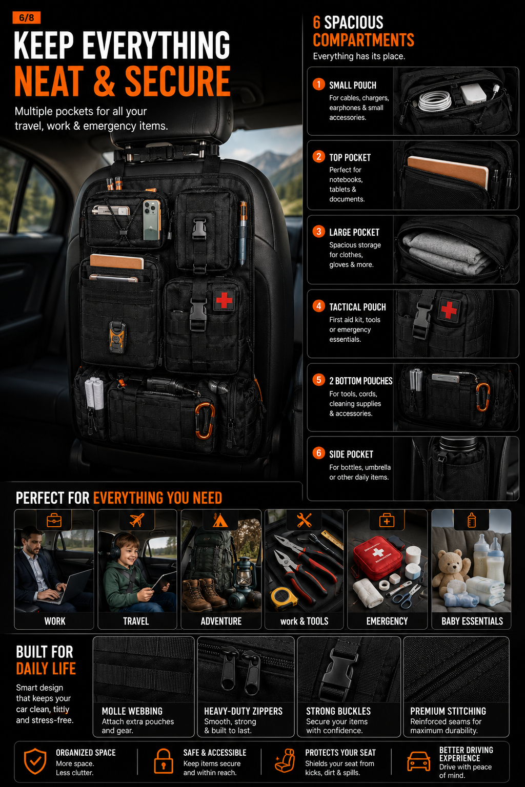NordGear Tactical Seat Organizer Pro | Premium Back Seat Storage System