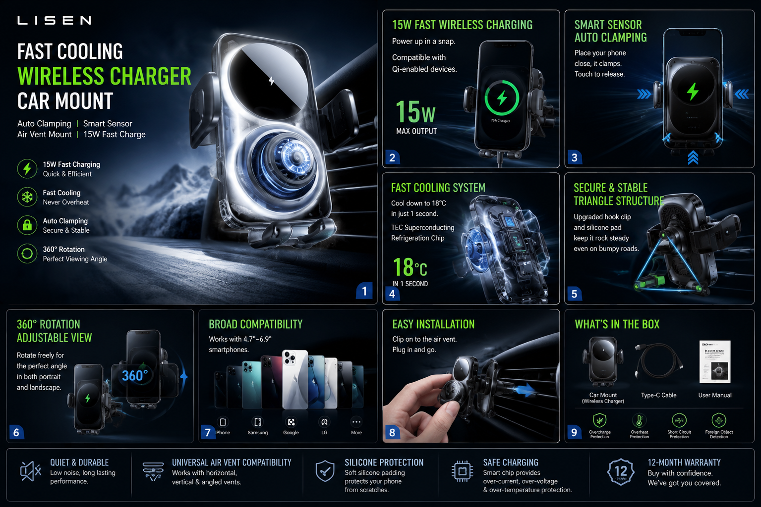 NordGear AutoCharge Pro 15W Wireless Car Charger