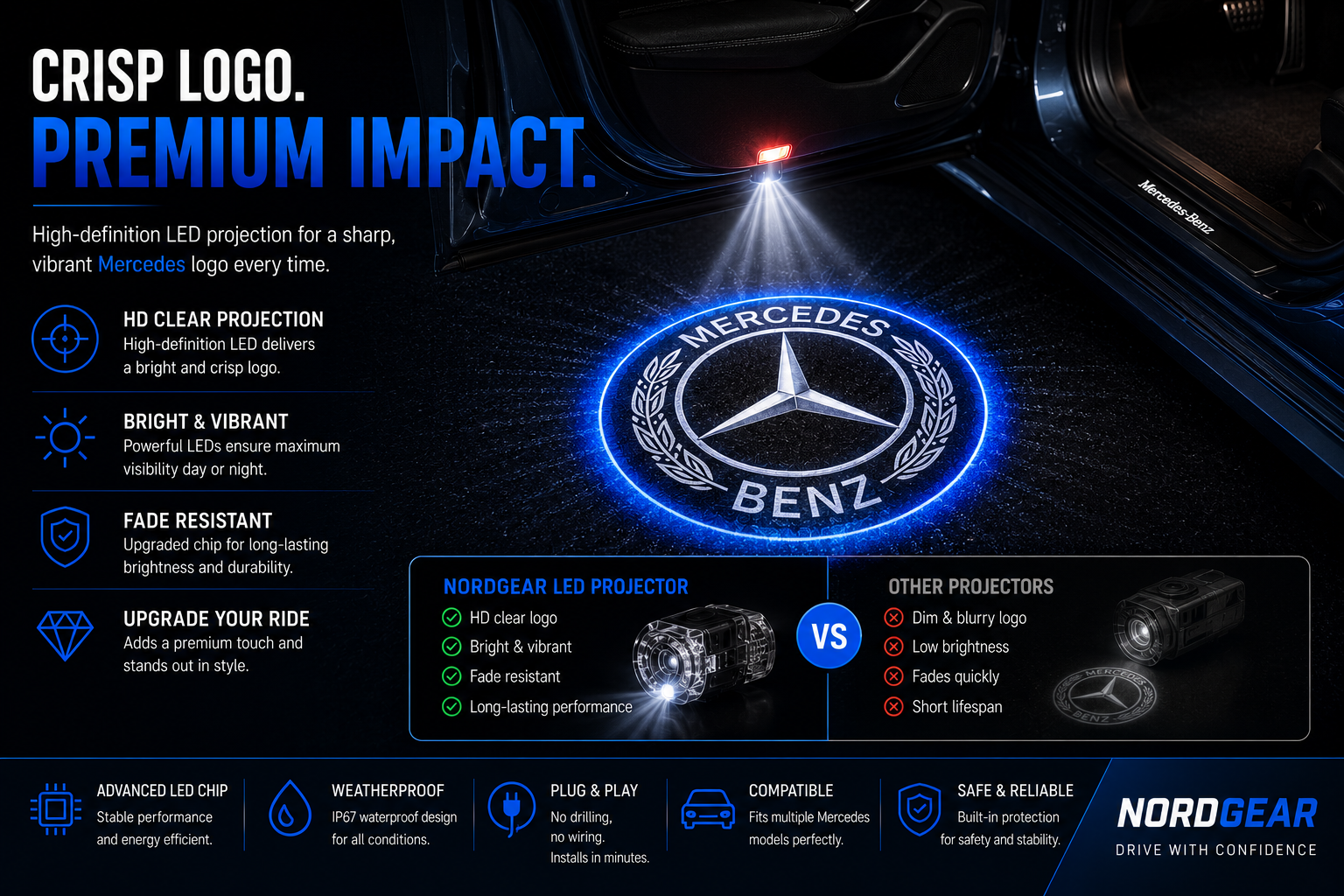 Mercedes-Benz LED Door Logo Projector Lights – 2PCS | Plug & Play Courtesy Lights